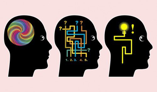 Comic illustration of learning styles