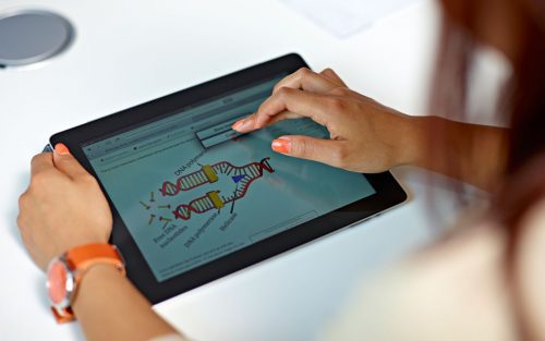 Studying through an iPad
